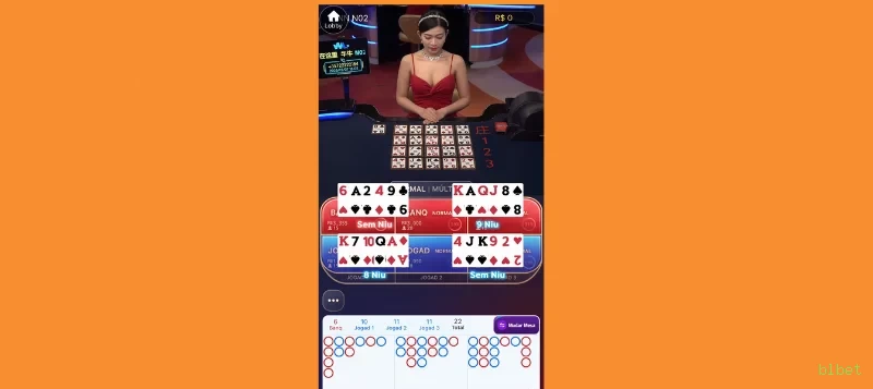 Evolution Gaming Roulette